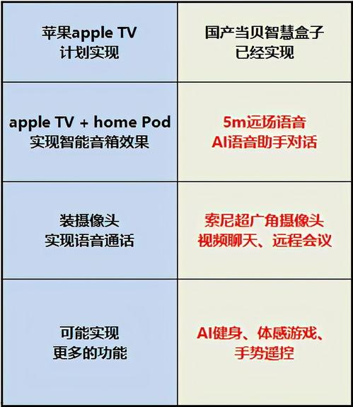 爆料盒子 正能量,揭秘爆料盒子传递的阳光故事